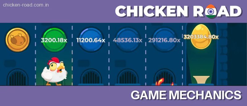 Introduction to chicken road demo